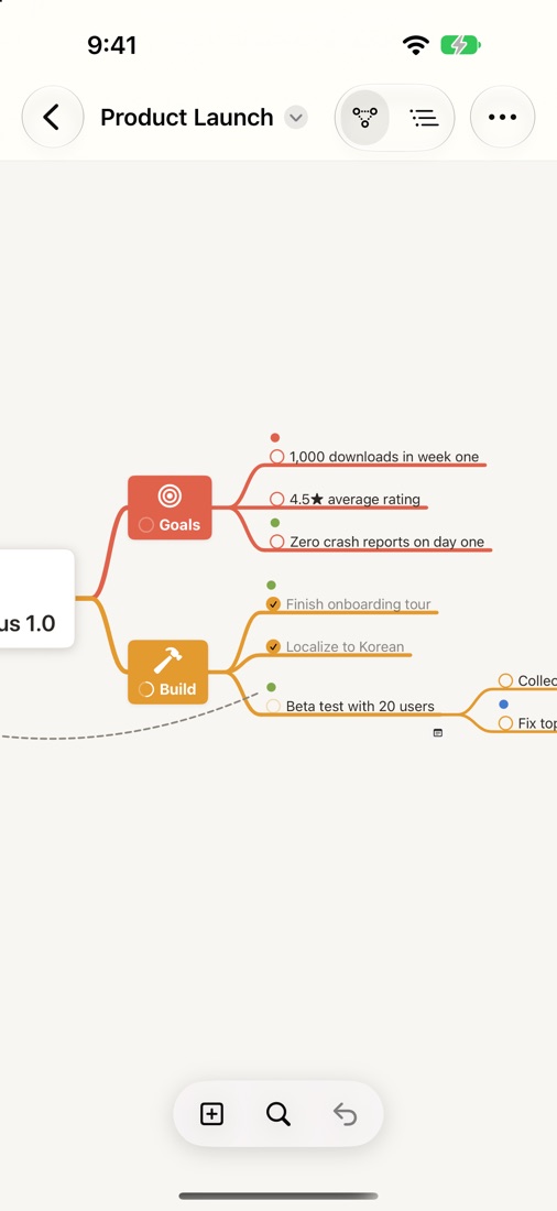 Ramus mind map on iPhone